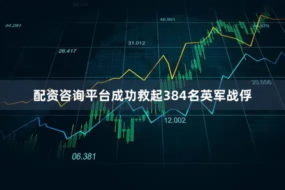 配资咨询平台成功救起384名英军战俘